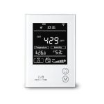 CO2 Monitor
