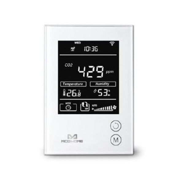 CO2 Monitor